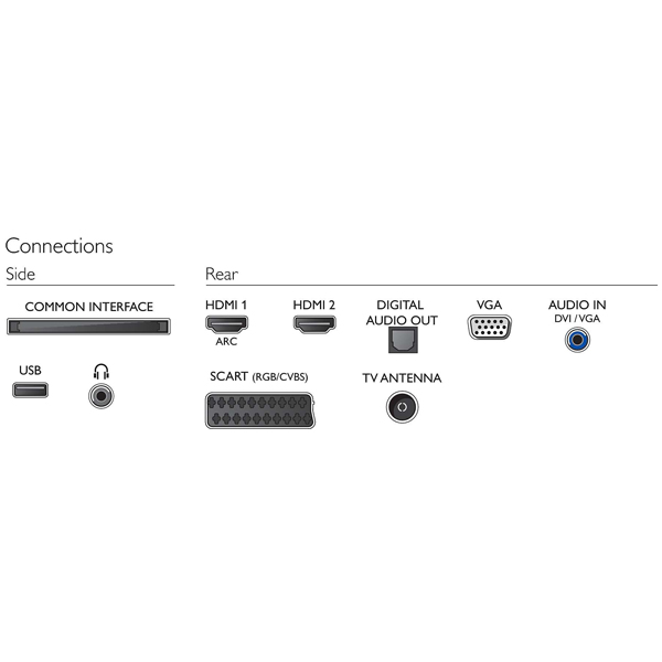 LED-телевизор 22 Philips 22PFT4000