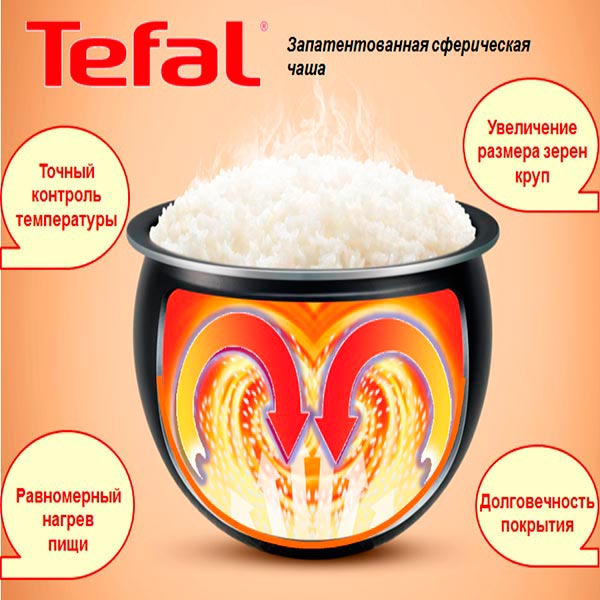 Мультиварка Tefal RK812832