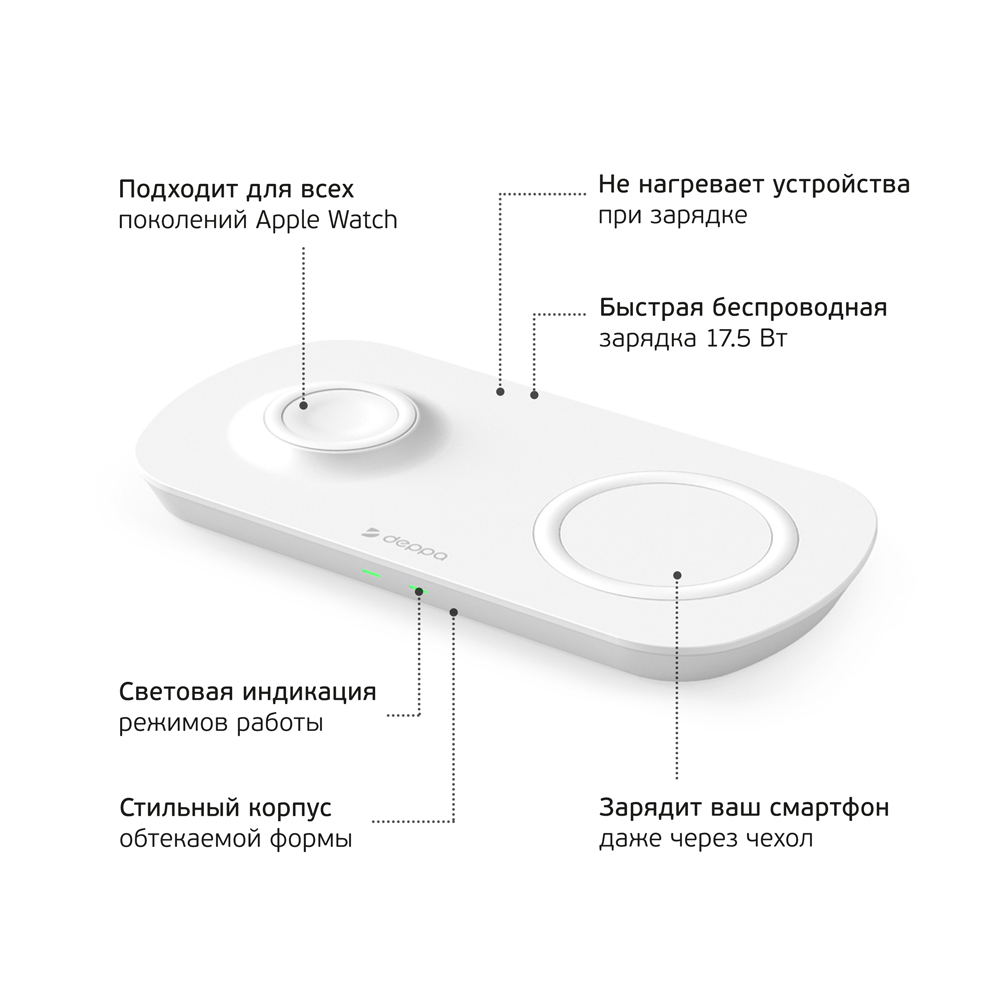 Беспроводное зарядное устройство Deppa Stand 2 в 1 (24013) для Apple iPhone/ Watch/ 17.5W/ White