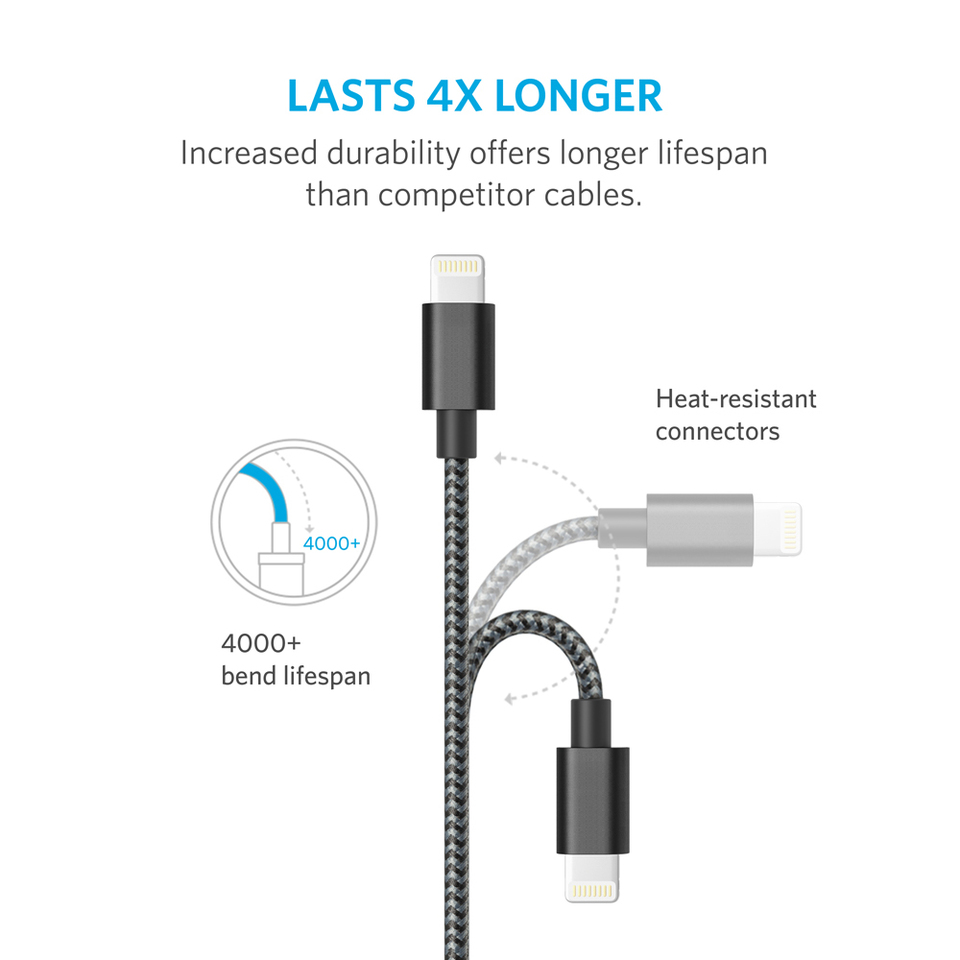 Кабель зарядки Anker Nylon Lightning 0.9m Black для iPhone/iPad/iPod