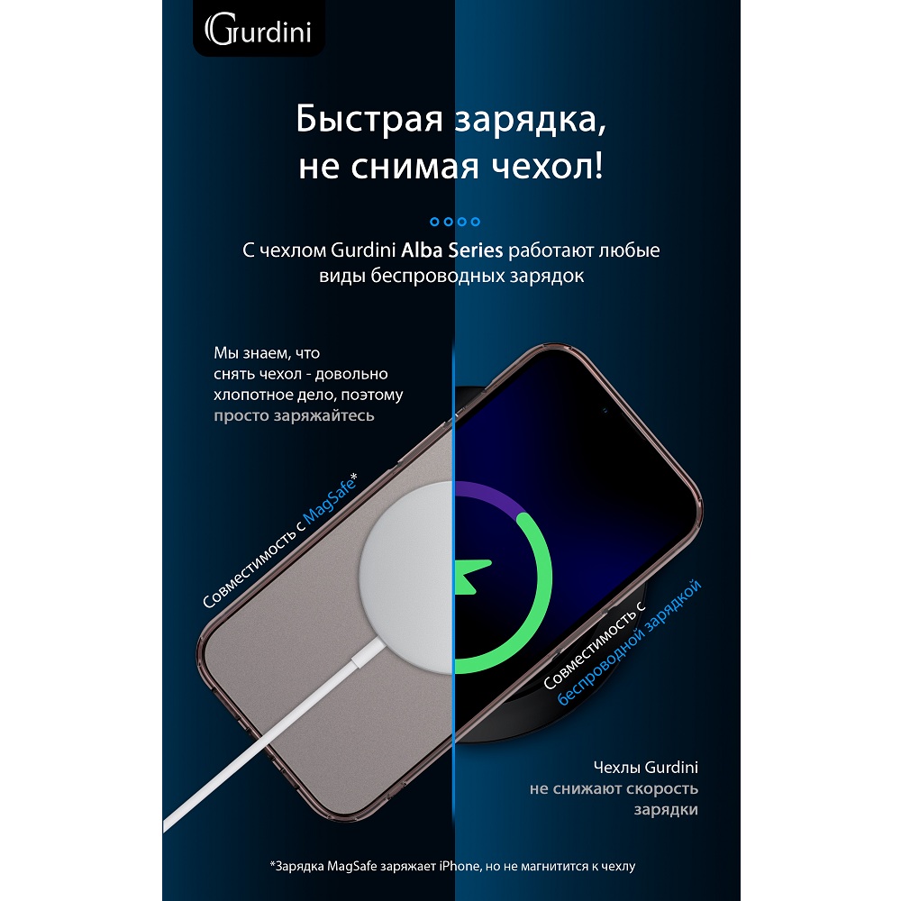 Чехол Gurdini Alba Series для iPhone 13 Pro Max Protective matte