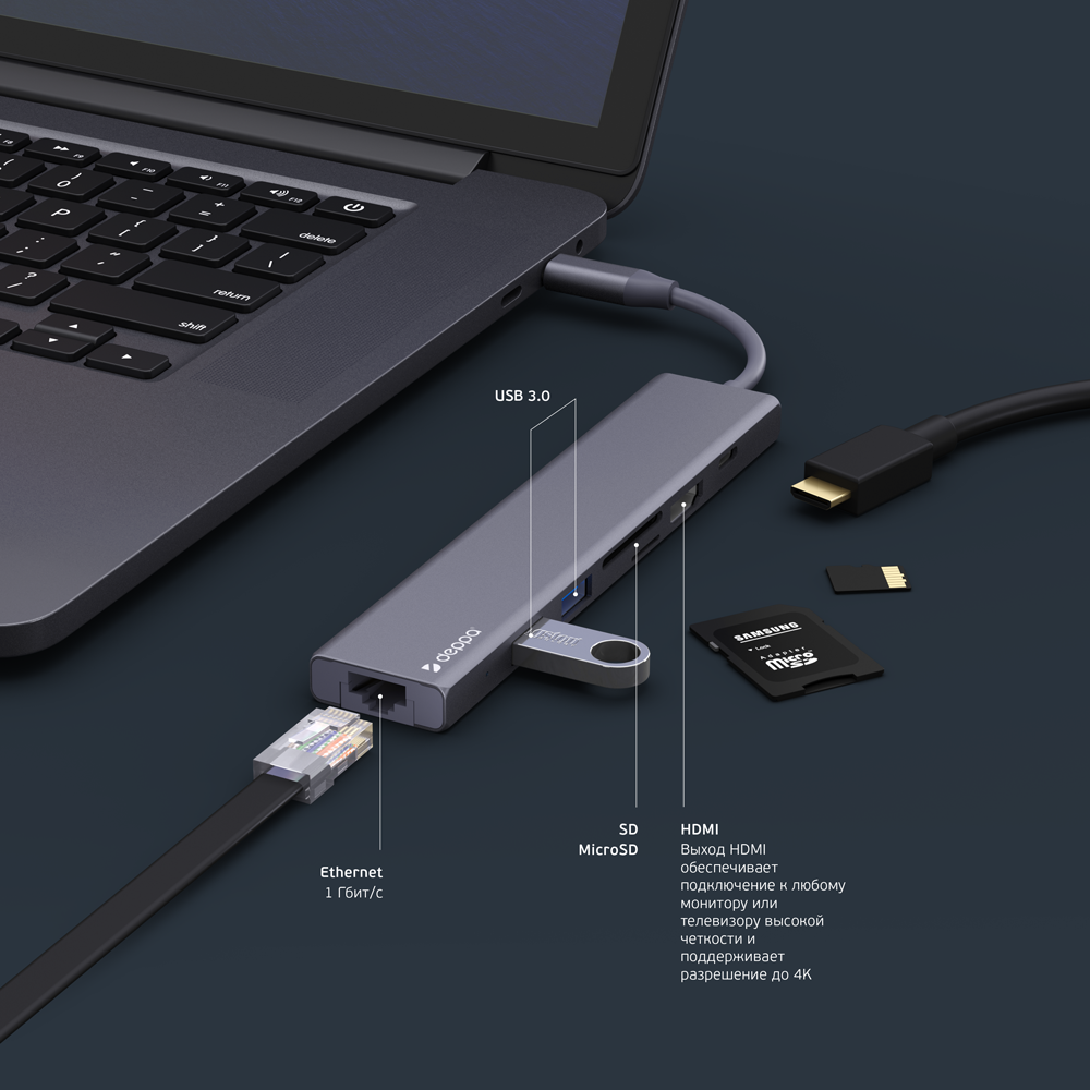Переходник/многопортовый хаб Deppa USB Type-C, HDMI, 2xUSB 3.0, RJ45, microSD/SD (73127)