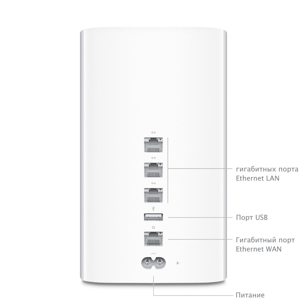 Беспроводная точка доступа Apple Airport Extreme 802.11ac (ME918RU/A)