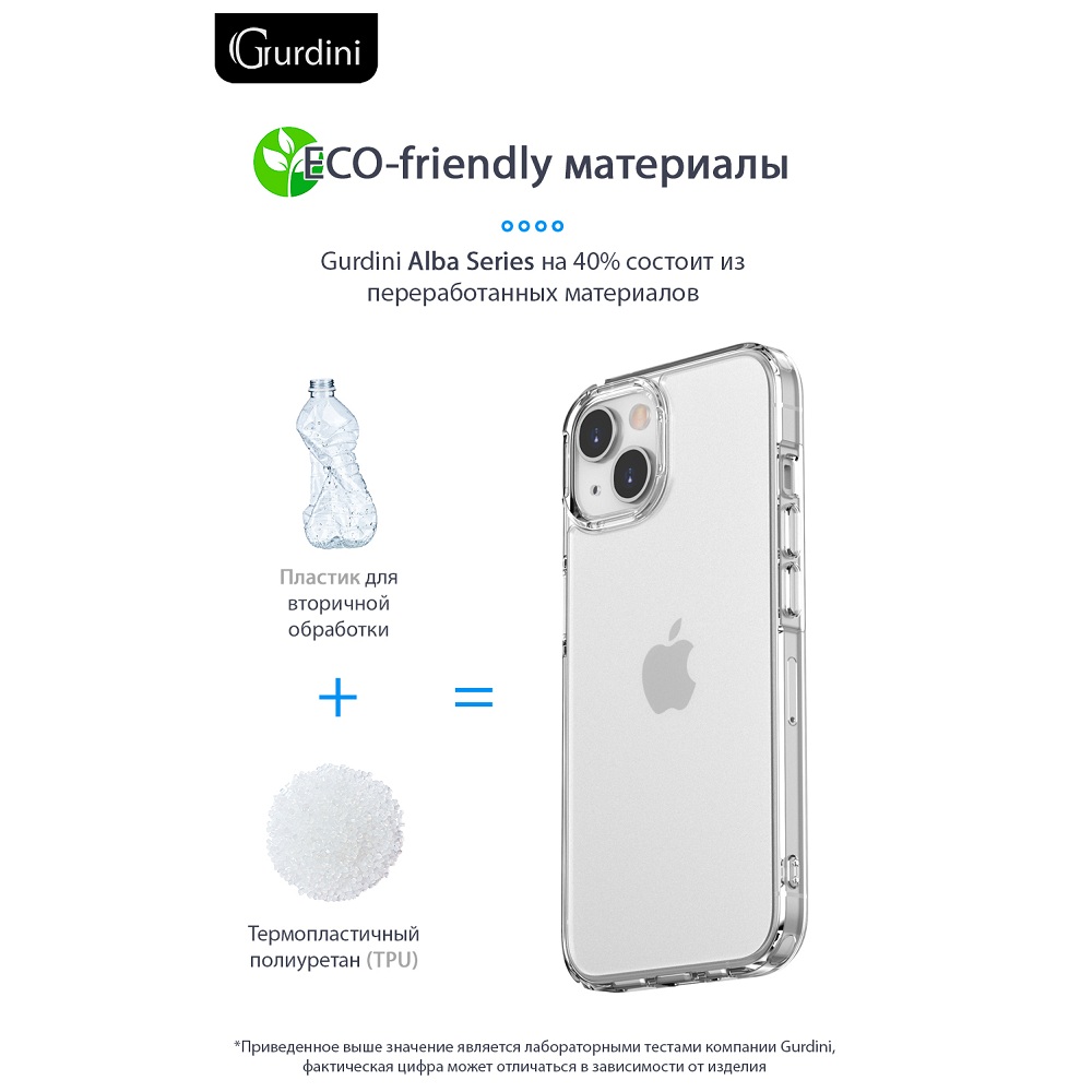Чехол Gurdini Alba Series для iPhone 13 Protective matte
