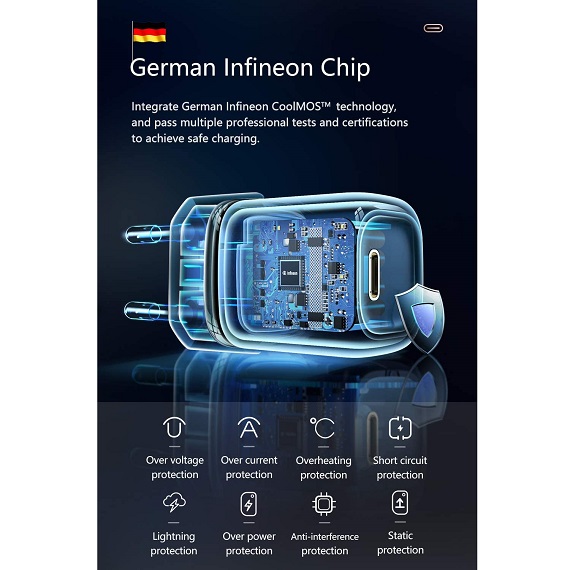 Сетевое зарядное устройство Mcdodo 20W Mini PD Fast Charge White