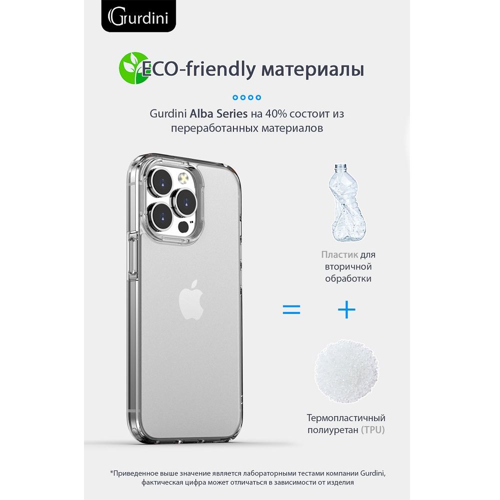 Чехол Gurdini Alba Series для iPhone 13 Pro Max Protective matte