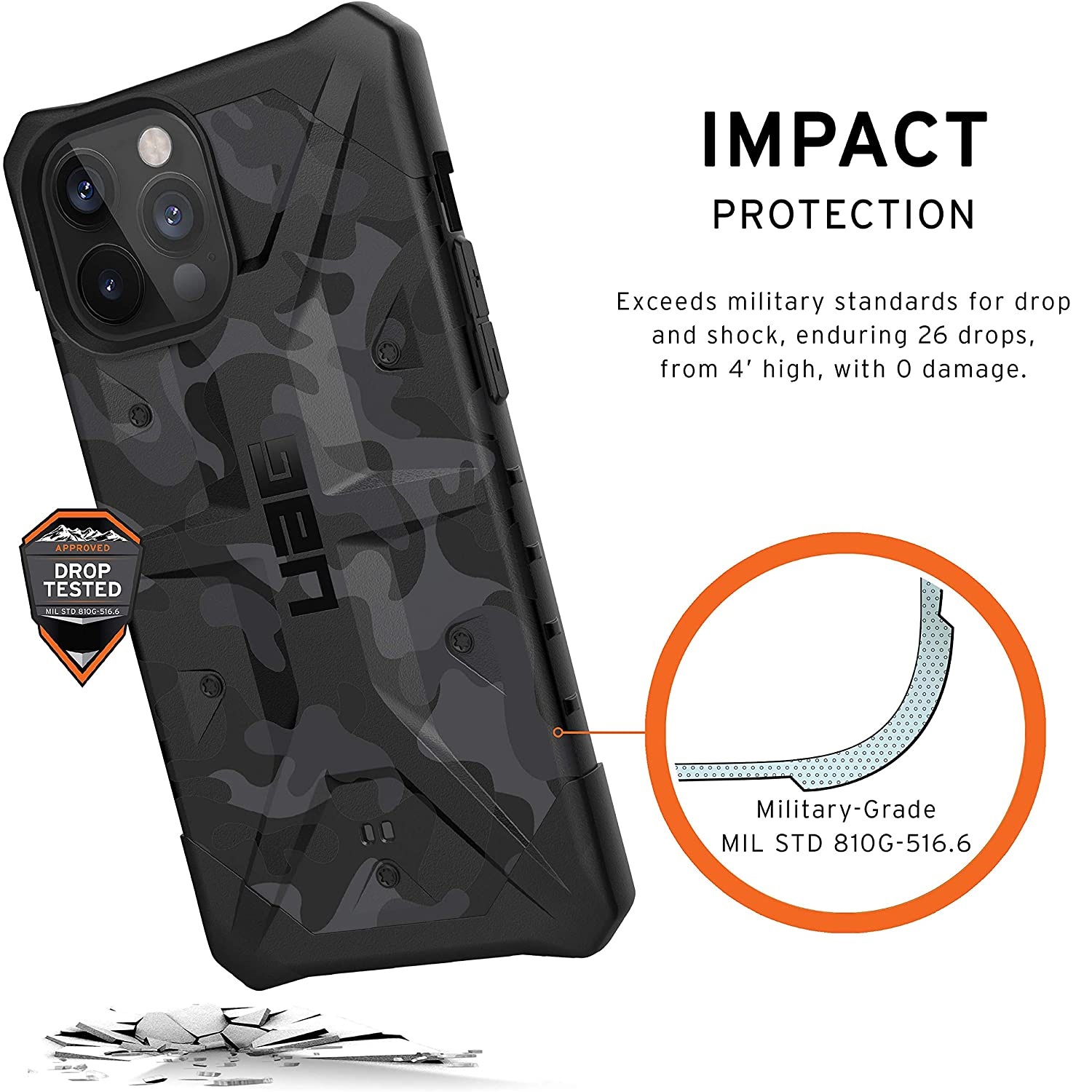Противоударный защитный чехол UAG Pathfinder SE Camo для iPhone 12 Pro Max Midnight Camo