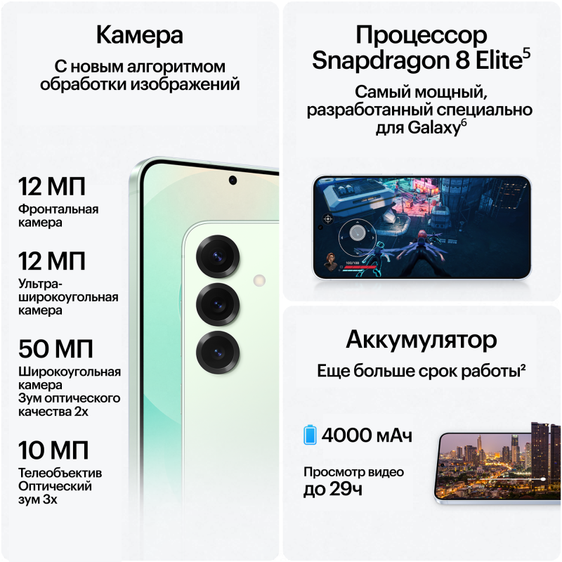 Смартфон Samsung Galaxy S25 12/512GB Icyblue (SM-S931B)