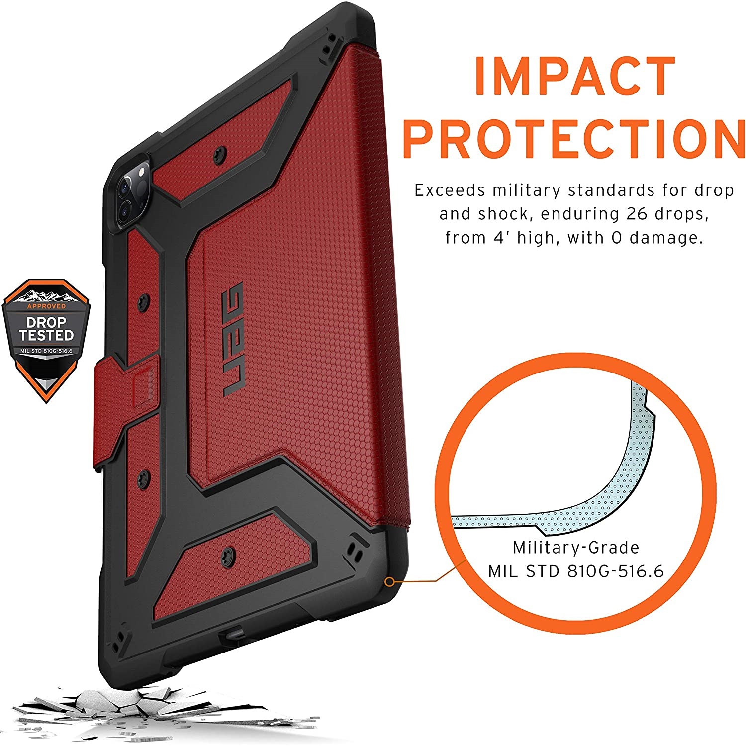 Чехол UAG Metropolis для Apple iPad Pro 11 (2020-2022) Magma