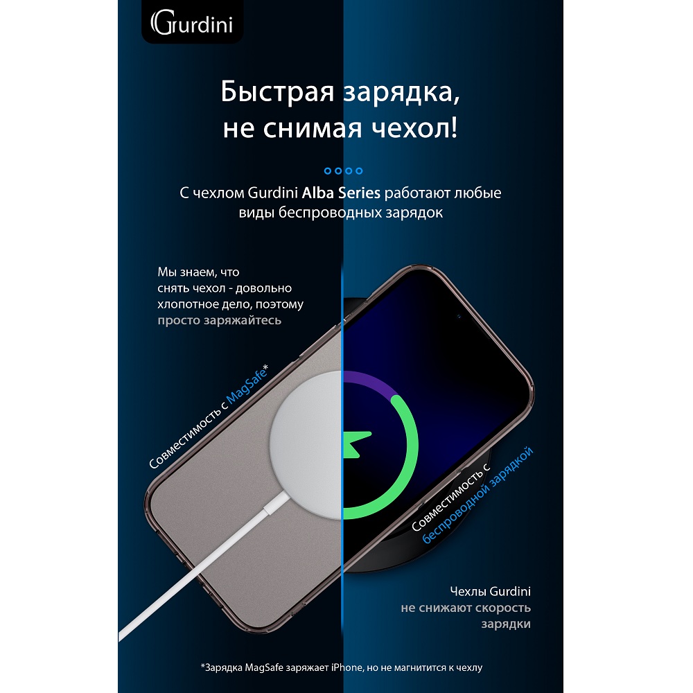 Чехол Gurdini Alba Series для iPhone 13 Protective matte